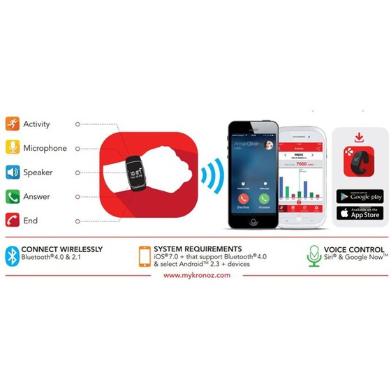 SmartWatch MyKronoz ZeBracelet 2 Ασημί image 4