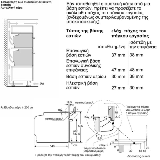 BOSCH HRG7761B1 71 Lt Μαύρο Εντοιχιζόμενος Φούρνος Άνω Πάγκου image 8