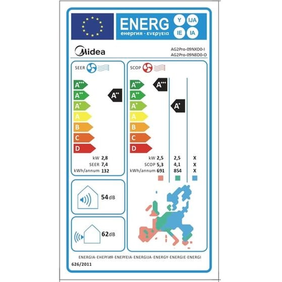 MIDEA Xtreme Pro AG2PRO-09NXD0-I/O Κλιματιστικό Inverter 9.000 BTU A++/A+++ με Ιονιστή & WiFi image 7