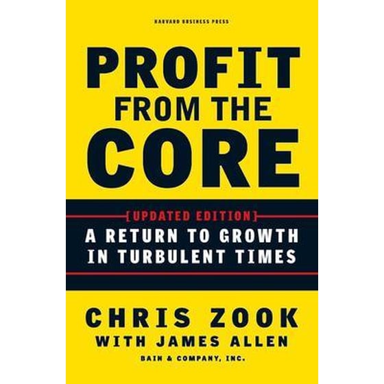 Profit from the Core image 0