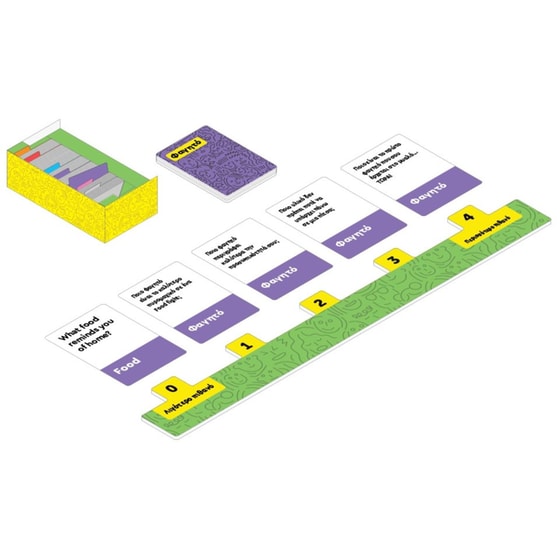 Δε Πέρφεκτ Question Επιτραπέζιο (Desyllas Games) image 1