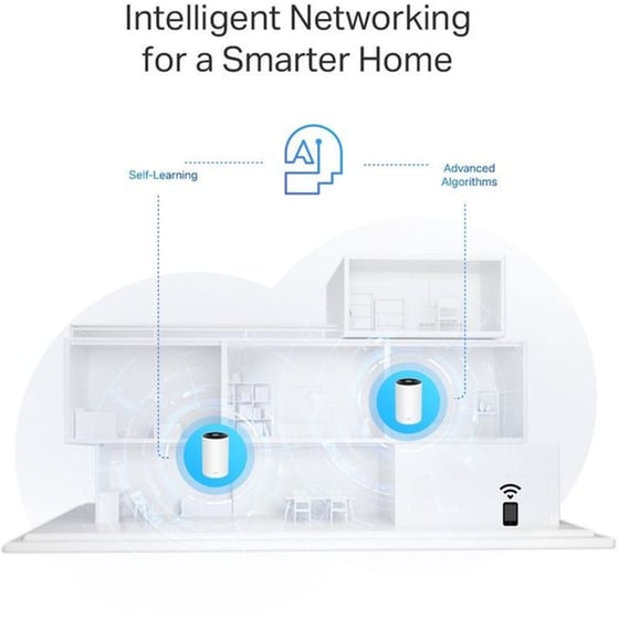 TP-Link Deco PX50 Access Point Wi‑Fi 6 Dual Band (2.4 & 5 GHz) 2402Mbps - 3τμχ image 6
