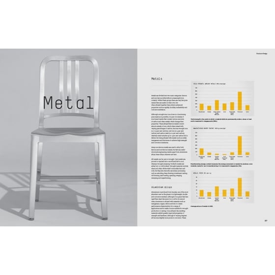 Furniture Design image 2