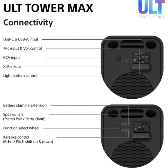 Party Speaker Sony ULT Tower Max 2150W - Black image 9