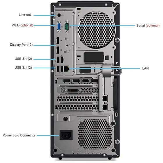 Refurbished Desktop Lenovo ThinkCentre M920T (Intel Core i5-8500/8 GB/256GB SSD/UHD Graphics/Win11Home) | Grade A image 1