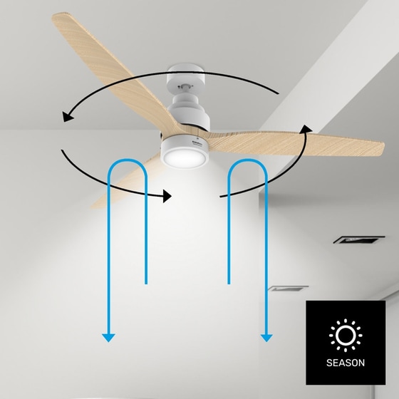 TAURUS Fresko 3B Ultra Silent 30W 132cm με Φως και Τηλεχειριστήριο Ανεμιστήρας Οροφής image 4