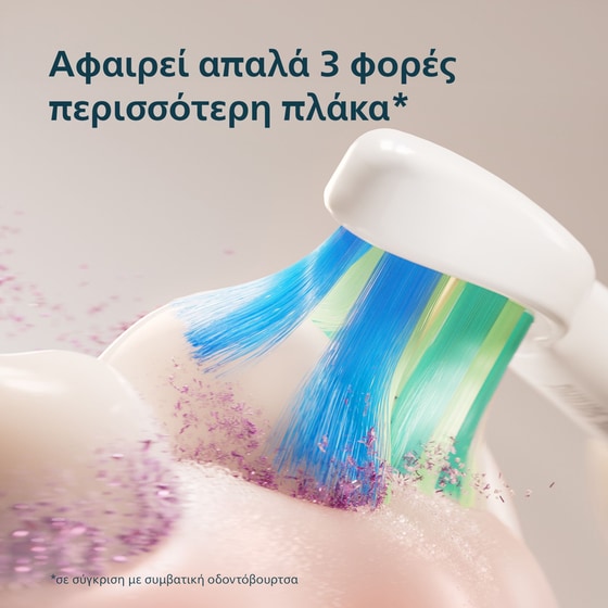 PHILIPS HX4022/01 Ηλεκτρική Οδοντόβουρτσα Λευκό image 10
