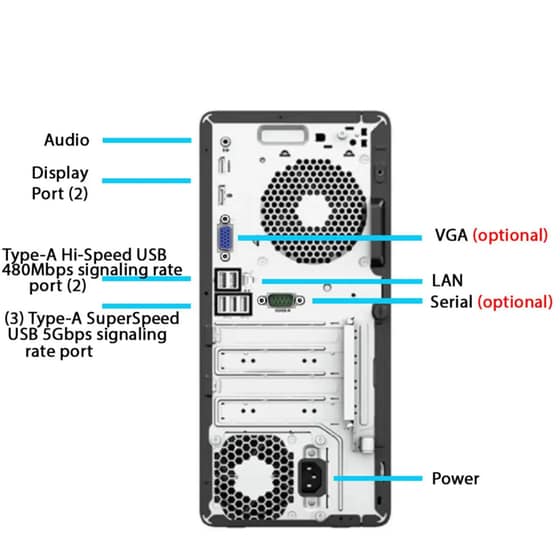 Refurbished Desktop HP 600 G6 MT (Intel Core i5-10500/16GB/256GB SSD/UHD Graphics/Win11Home)| Grade A image 1