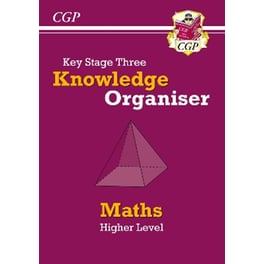 KS3 Maths Knowledge Organiser - Higher