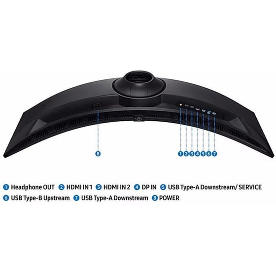 Samsung Odyssey G9 G91F LS49FG912EUXEN Gaming Monitor 49'' Dual QHD VA Curved 144Hz 1ms image 12