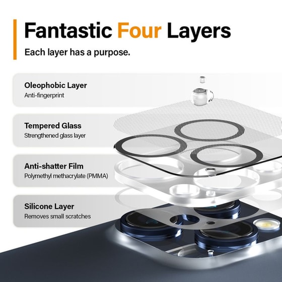 Προστατευτικό κάμερων Apple iPhone 15 Pro/15 Pro Max - PanzerGlass PicturePerfect Camera Lens Protector image 7