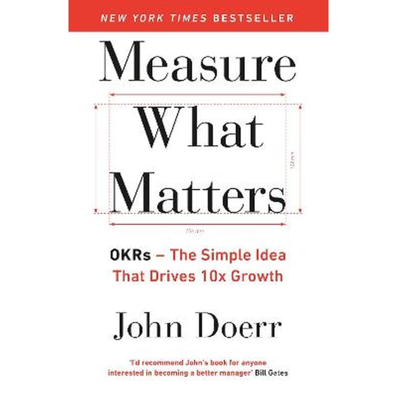 Measure What Matters