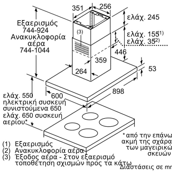 BOSCH DIB97IM50 90 cm Inox Απορροφητήρας Νησίδα image 6