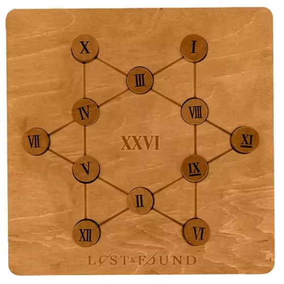 Γρίφος Professor Puzzle Roman Numeral Puzzle image 1