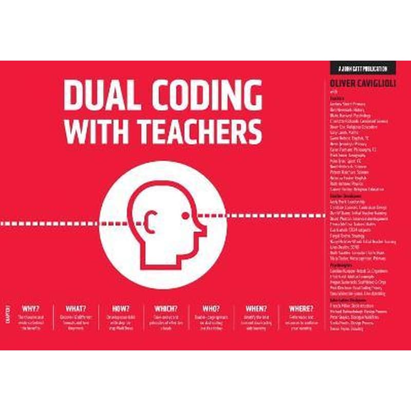 Dual Coding for Teachers