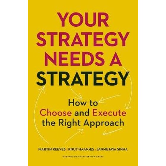 Your Strategy Needs a Strategy image 0