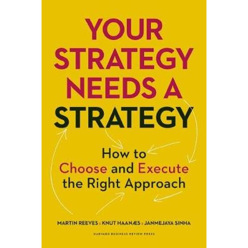 Your Strategy Needs a Strategy