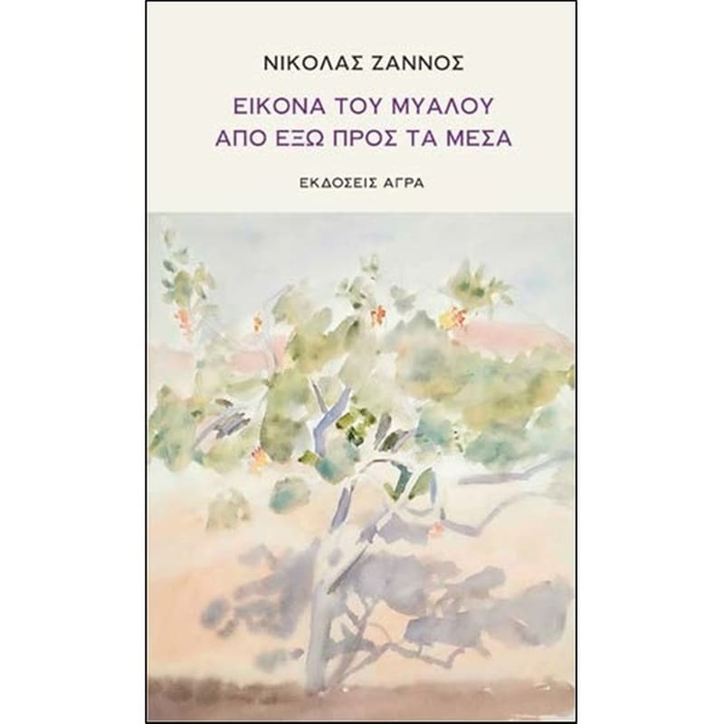 Εικόνα του μυαλού από έξω προς τα μέσα
