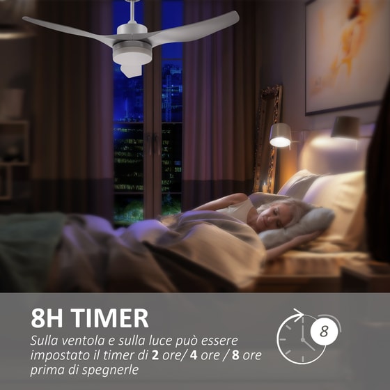 HOMCOM 132 cm με Τηλεχειριστήριο Ανεμιστήρας Οροφής image 2