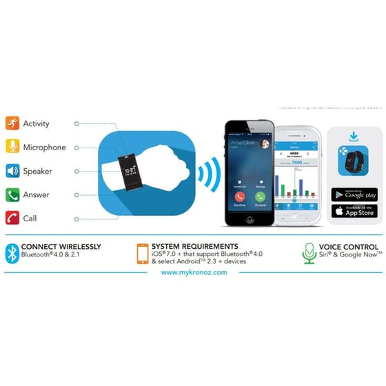 SmartWatch MyKronoz ZeWatch 2 Μαύρο image 3