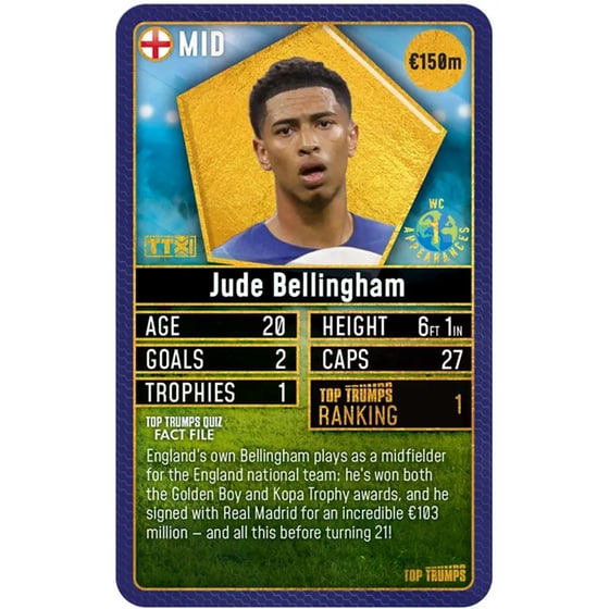 Top Trumps WFS 2024: The Top 200 #1 image 1