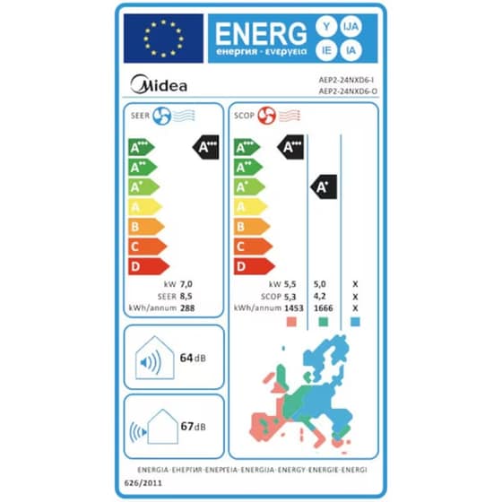 MIDEA All Easy Pro AEP2-24NXD6-I/O Κλιματιστικό Inverter 24.000 BTU A+++/A+++ με Ιονιστή & WiFi image 4