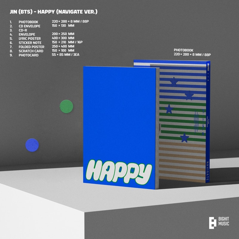 Happy (Ver. 3 Navigate)