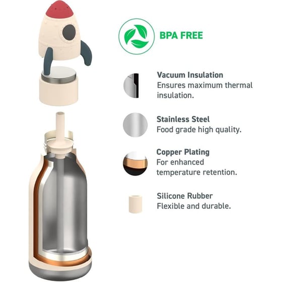 Μπουκάλι Θερμός Asobu Bestie Rocket 460ml image 4