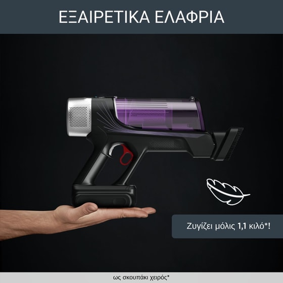 ROWENTA X-FORCE FLEX 9.60 RH2037WO ALLERGY 18 V 0.6 L Μωβ Σκούπα Stick image 3