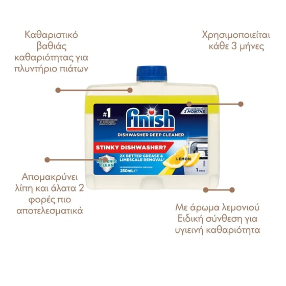 FINISH Promo Set για Πλυντήριο Πιάτων image 3
