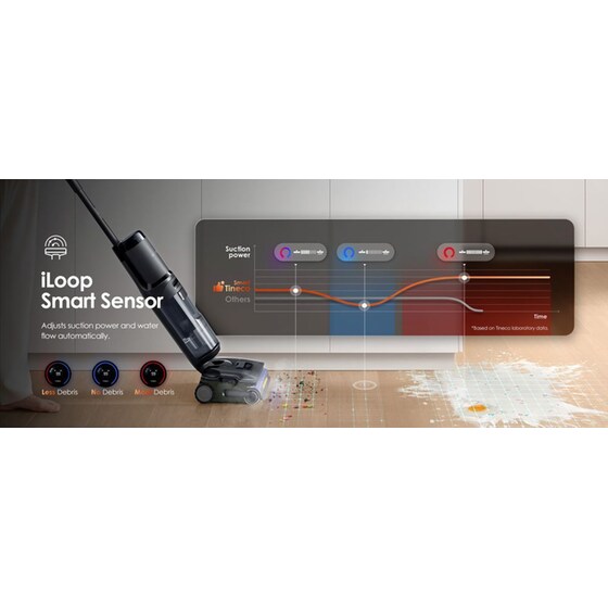 TINECO S7 Stretch Steam Plus 25.2 V 0.7 L Μαύρo Σκούπα Stick image 21