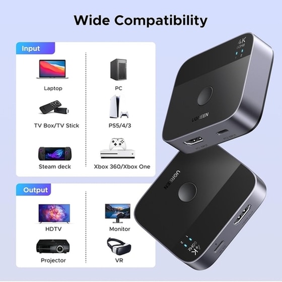 Ugreen Hub 2 Θυρών USB 2.0 με σύνδεση USB-CΚωδικός: 55451 image 4