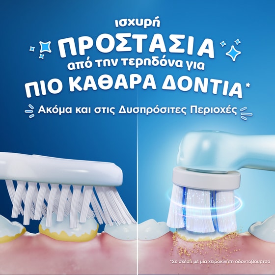 Ηλεκτρική Οδοντόβουρτσα Oral-B ΙΟ 2 Stitch για Παιδιά Γαλάζιο image 5