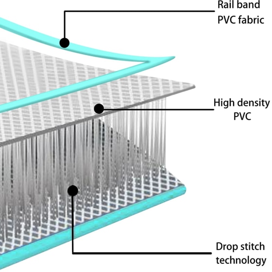 Στρώμα Γυμναστικής VidaXL από PVC 400x100x10 cm - Πράσινο image 10