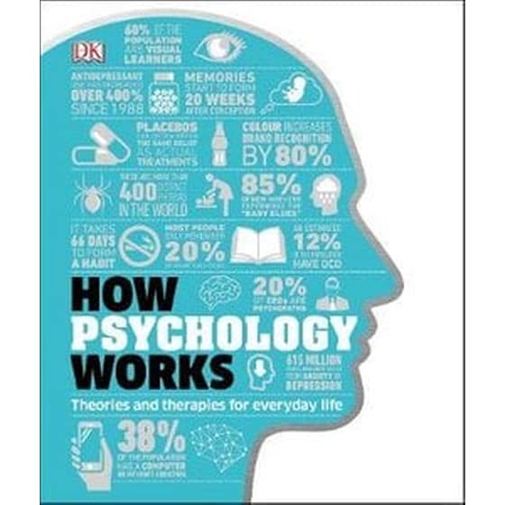 How Psychology Works image 0
