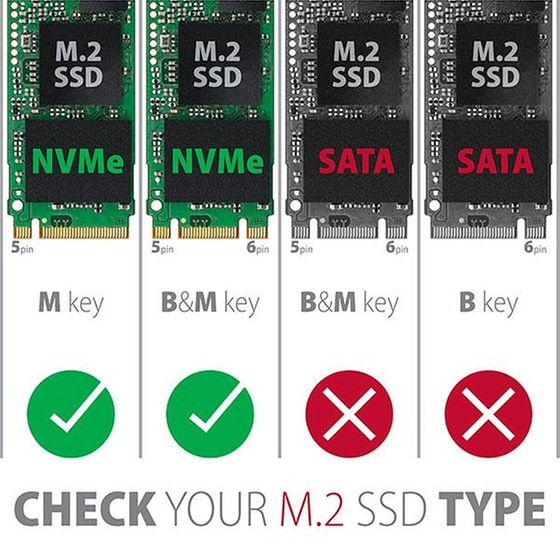 AXAGON EEM2-UB2 USB-C 3.2 Gen 2 Θήκη για M.2 NVMe SSD 42-80mm Μαύρη image 1