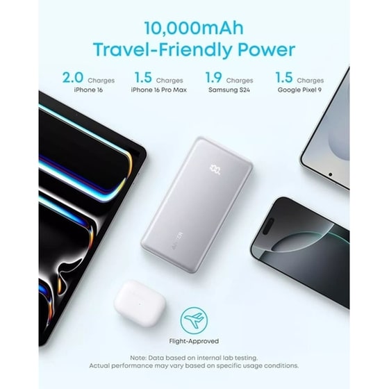 Anker Zolo Power Bank 10000mAh 22.5W με Θύρα USB-A και Θύρα USB-C Power Delivery / Quick Charge - Μαύρο image 3