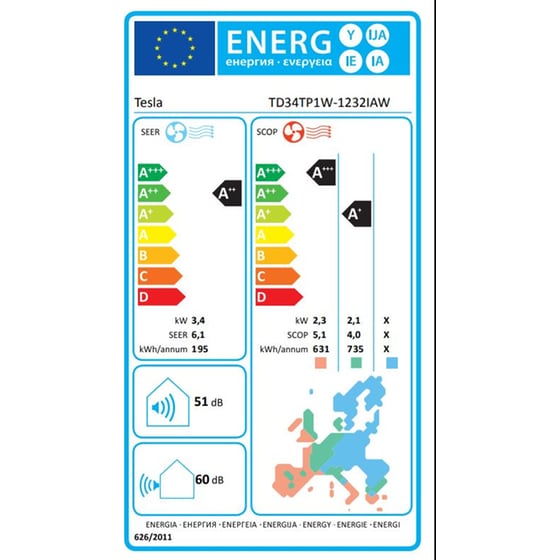 TESLA Ambient TD34TP1W-1232IAW Κλιματιστικό Inverter 12.000 BTU A++/A+++ με WiFi image 12
