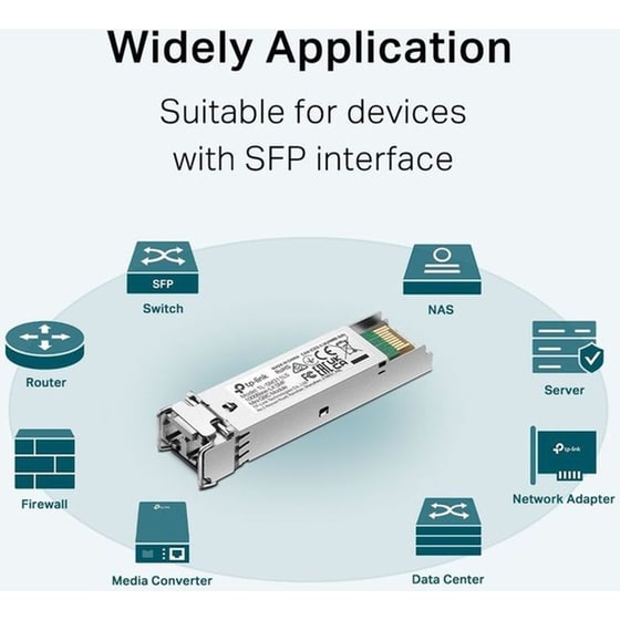 TP-Link TL-SM311LS V4 Κάρτα Δικτύου Ενσύρματη Σύνδεση 1250Mbps image 3