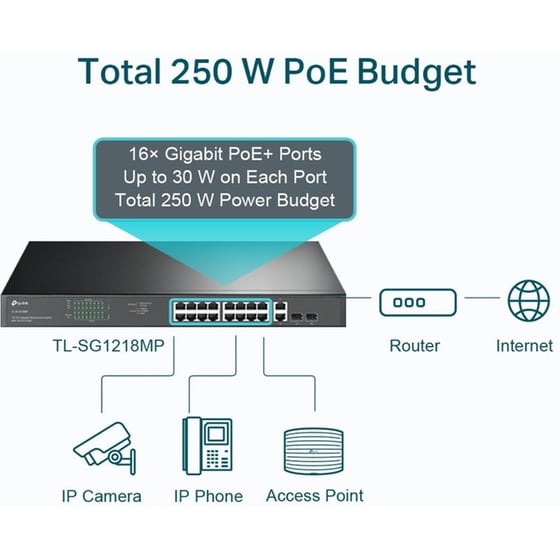 D-Link DGS-1008P Network Switch Unmanaged Gigabit Ethernet (1000 Mbps) 18-Port PoE Support image 5