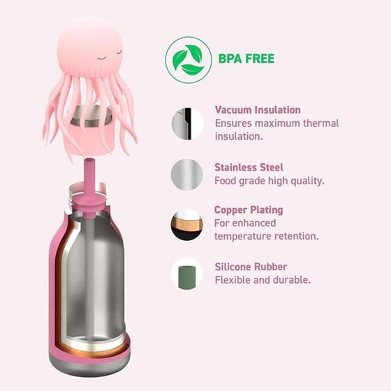 Μπουκάλι Θερμός Asobu Bestie Gellyfish 460ml image 5