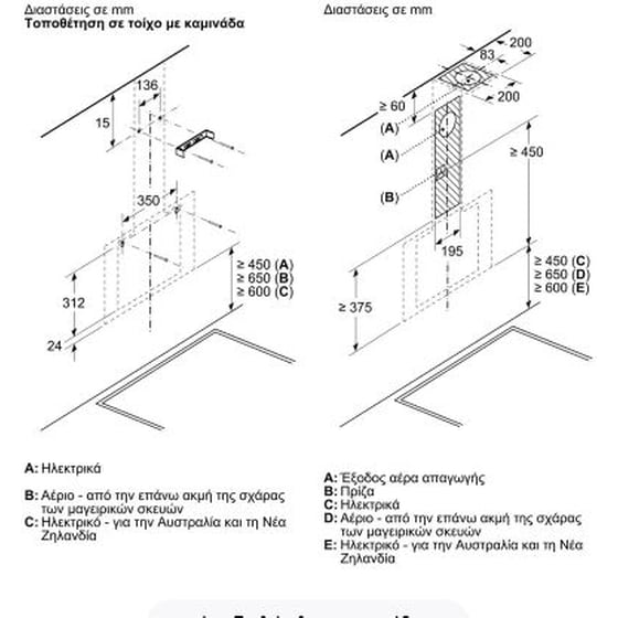 PITSOS PTI6E66G 60 cm Μαύρο Απορροφητήρας Καμινάδα Τζάκι image 5