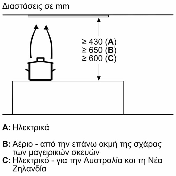 BOSCH DBB67DP60 60 cm Μαύρο Απορροφητήρας Μηχανισμός Απορρόφησης image 11