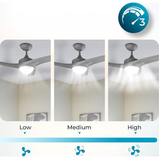 CECOTEC EnergySilence Aero 560 60W 132cm Ανεμιστήρας Οροφής με Φως και Τηλεχειριστήριο image 5