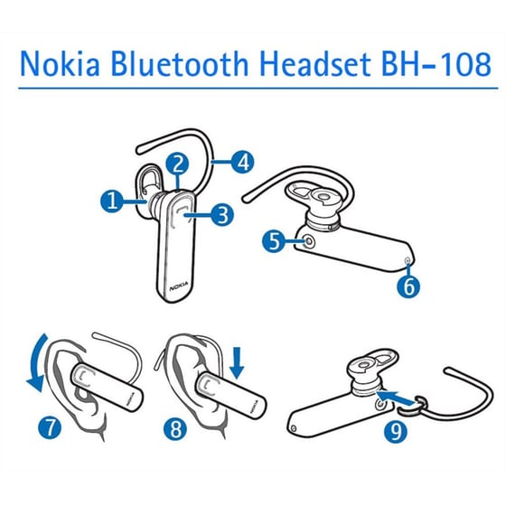 Nokia BH-108 Bluetooth Ασημί image 2