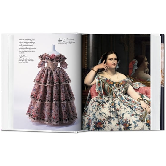 Fashion History from the 18th to the 20th Century image 2