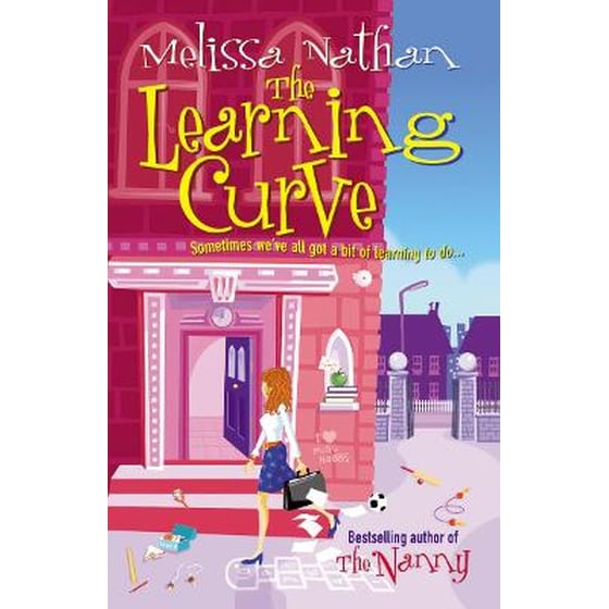Learning Curve image 0