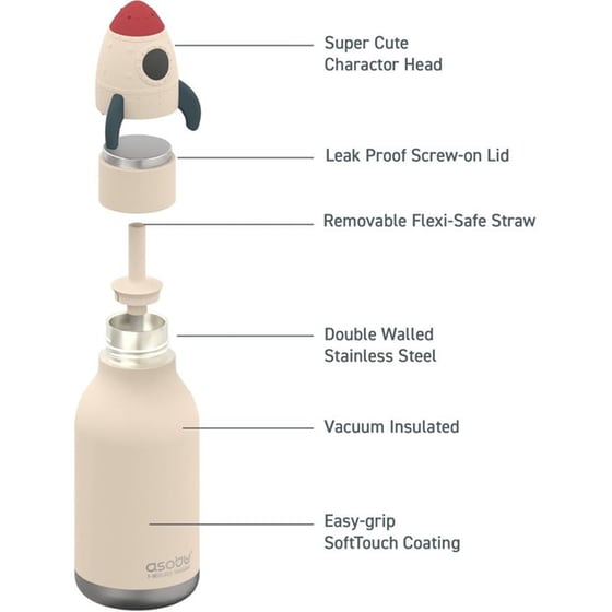 Μπουκάλι Θερμός Asobu Bestie Rocket 460ml image 3