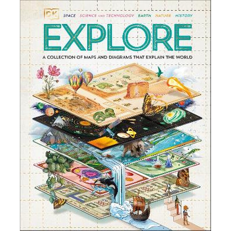 Explore