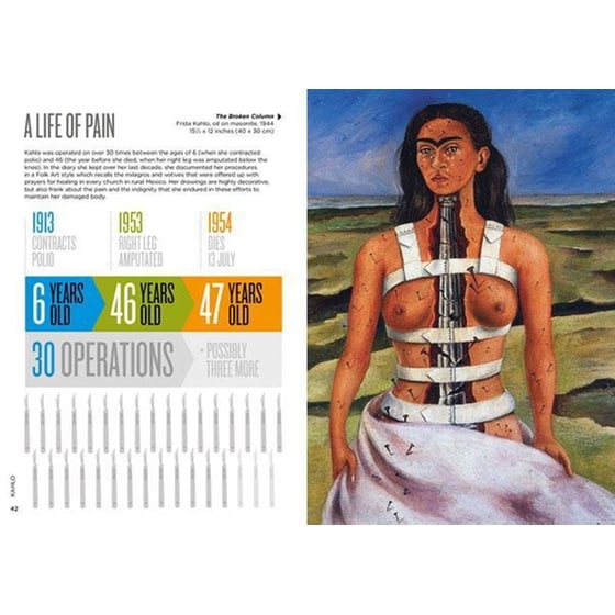Biographic: Kahlo image 2